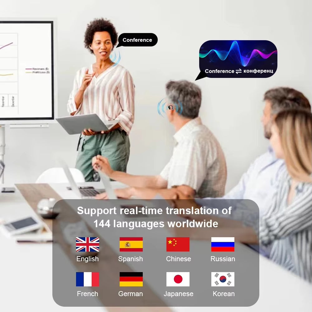 Wireless Bluetooth Translation Headphones 144 Languages Instant Translator Earbuds Headphones Smart Voice Real Time for Travel
