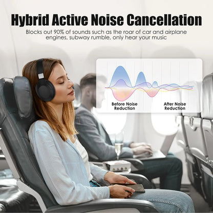Hybrid Active Noise Cancelling Headphones, Wireless over Ear Bluetooth Headsets ANC,APP Custom Eq,Deep Bass, Comfort Ear Cups