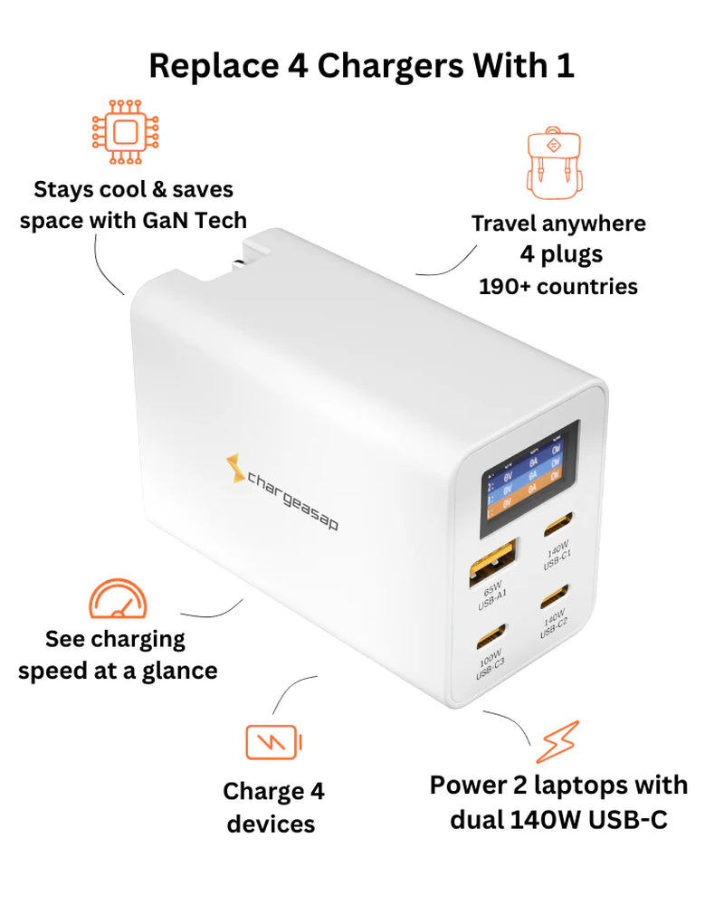 280W Zeus USB-C Gan Charger