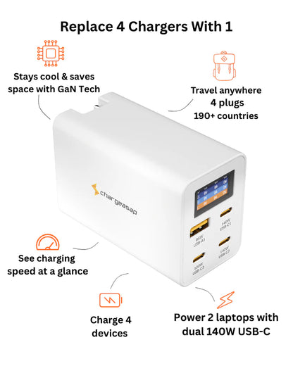 280W Zeus USB-C Gan Charger