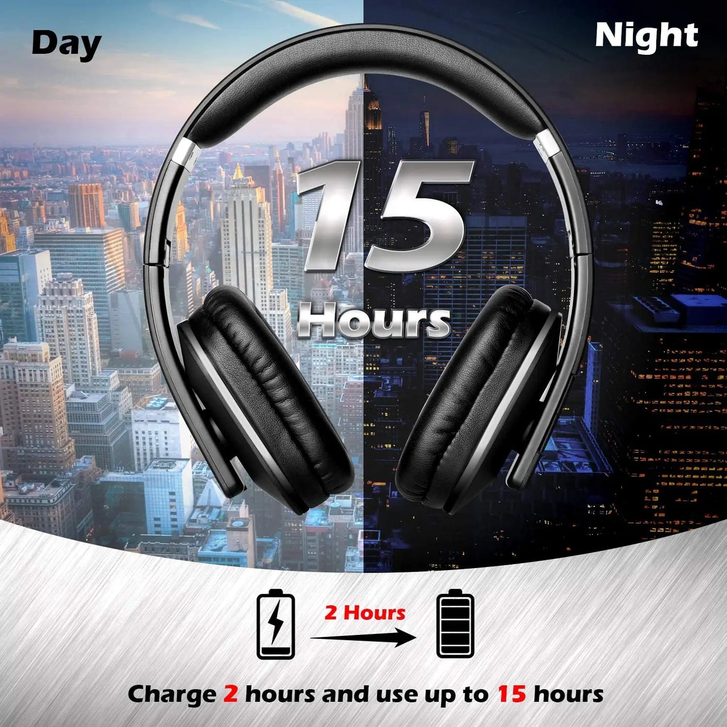 EP650 Bluetooth Wireless Headphones with Mic/Multipoint/Nfc over Ear Bluetooth 4.2 Stereo Music Aptx Headset for Tv,Phone