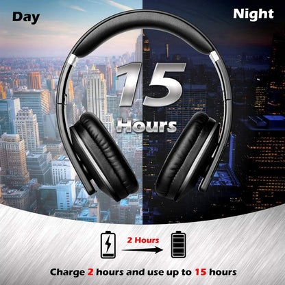 EP650 Bluetooth Wireless Headphones with Mic/Multipoint/Nfc over Ear Bluetooth 4.2 Stereo Music Aptx Headset for Tv,Phone
