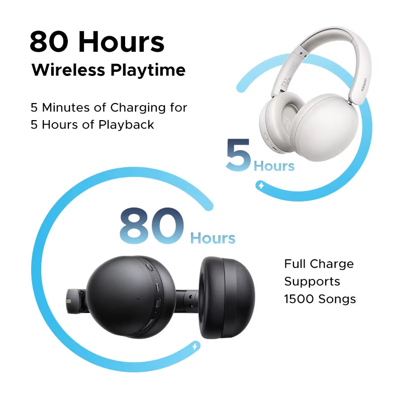 Wireless Bluetooth Headphones, 80H Playtime, Hifi Stereo over Ear Headphones with Microphone, Bluetooth 5.4 Earphones