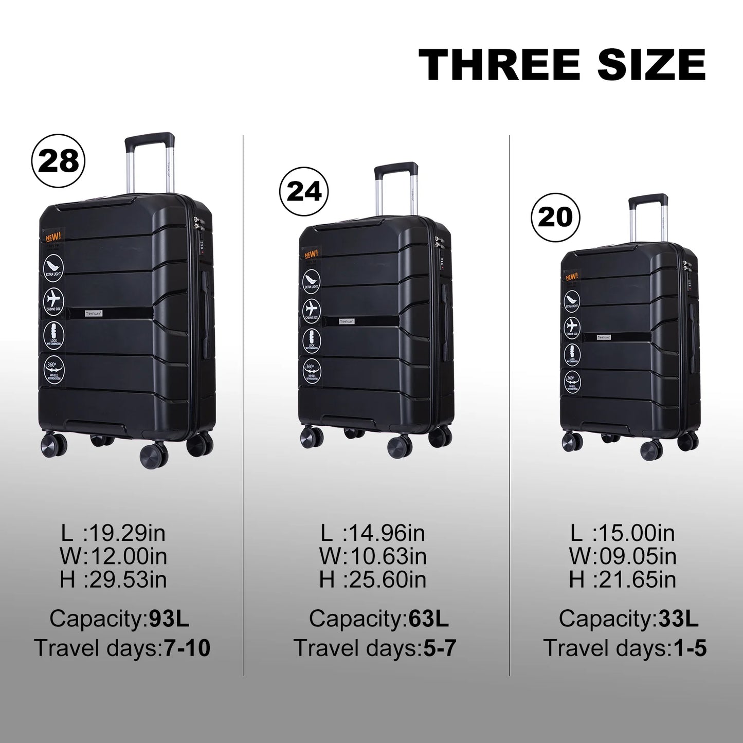 Hardshell Suitcase Spinner Wheels PP Luggage Sets Lightweight Suitcase with TSA Lock, 3-Piece Set (20/24/28)