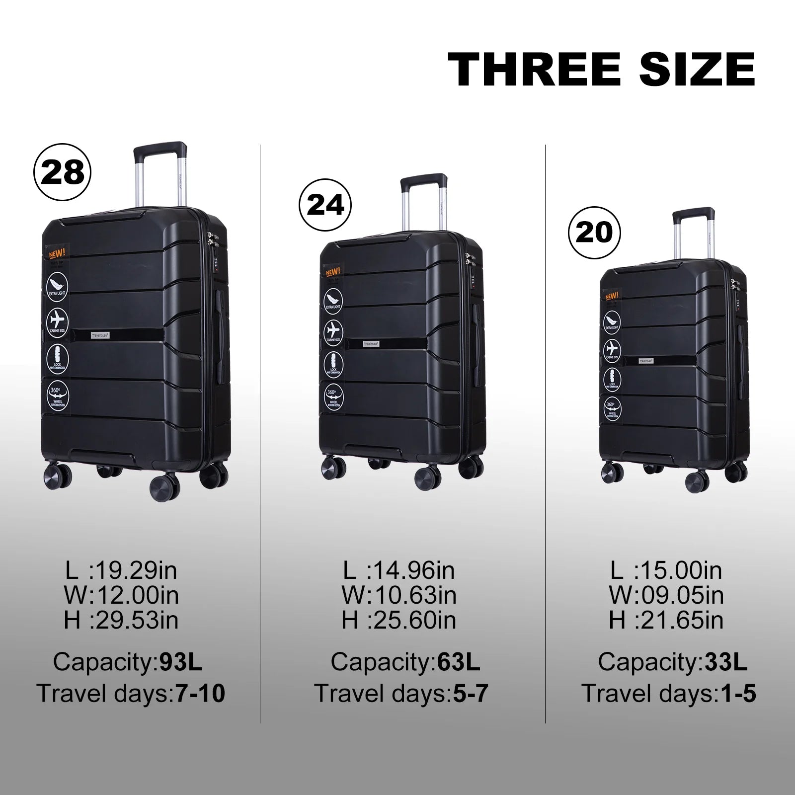 Hardshell Suitcase Spinner Wheels PP Luggage Sets Lightweight Suitcase with TSA Lock, 3-Piece Set (20/24/28)