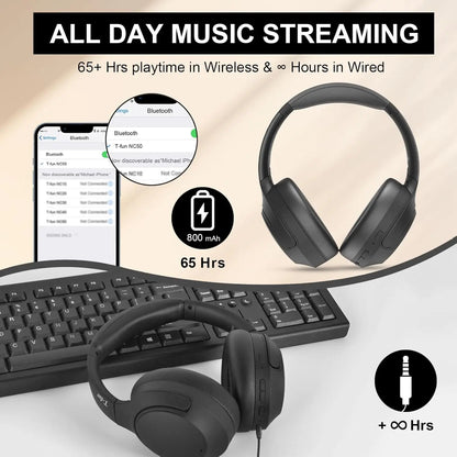 Hybrid Active Noise Cancelling Headphones, Wireless over Ear Bluetooth Headsets ANC,APP Custom Eq,Deep Bass, Comfort Ear Cups